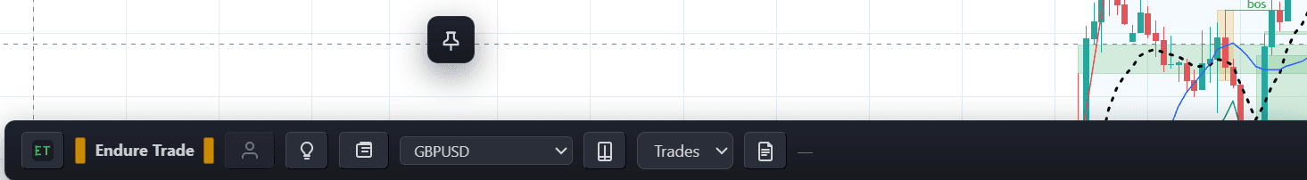 Minimised pinned memo chip on an EndureTrade enabled chart page