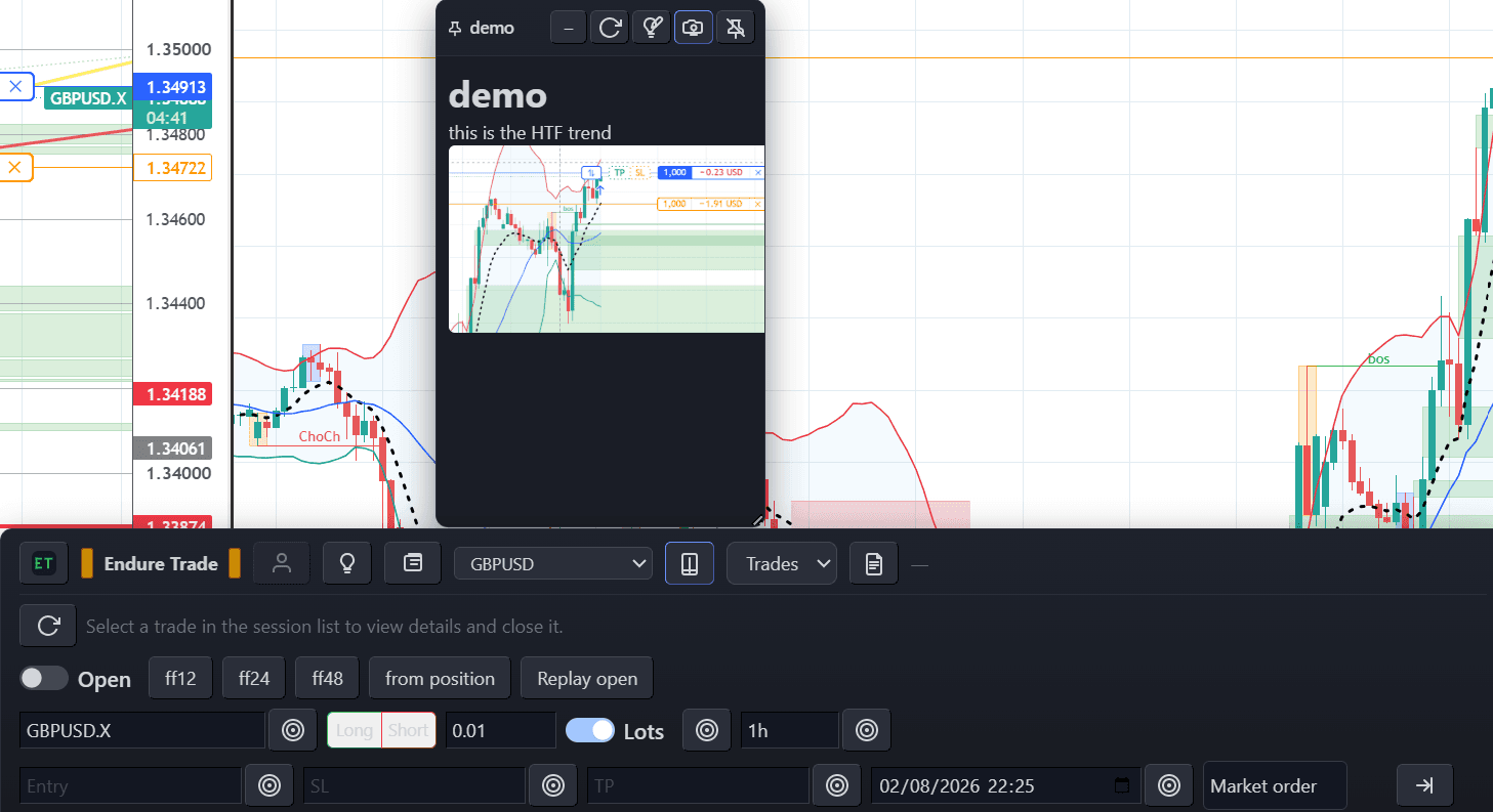 EndureTrade floating bar with journal actions and a pinned memo on the chart