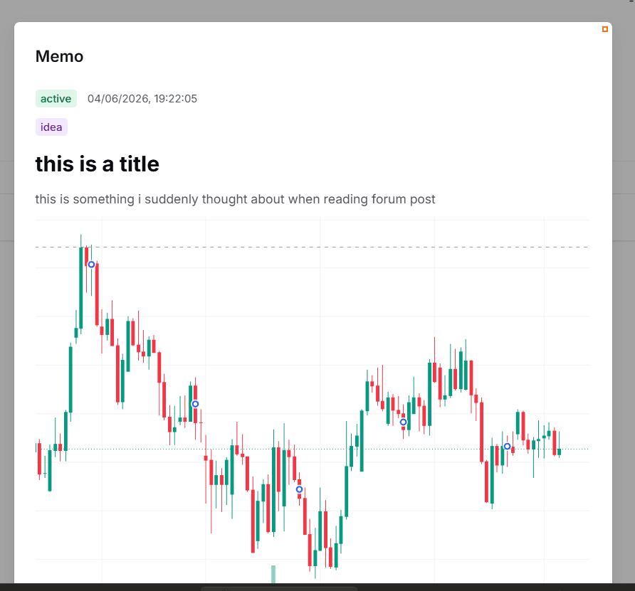 Research memo with markdown and embedded images