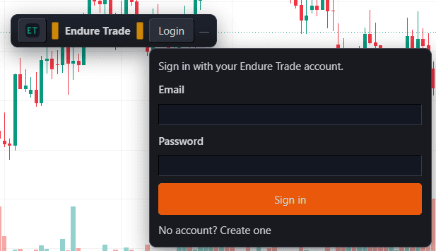 EndureTrade floating bar on a chart page after install