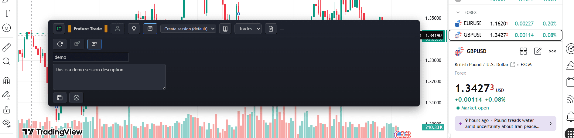 EndureTrade floating bar with an active session on a chart page