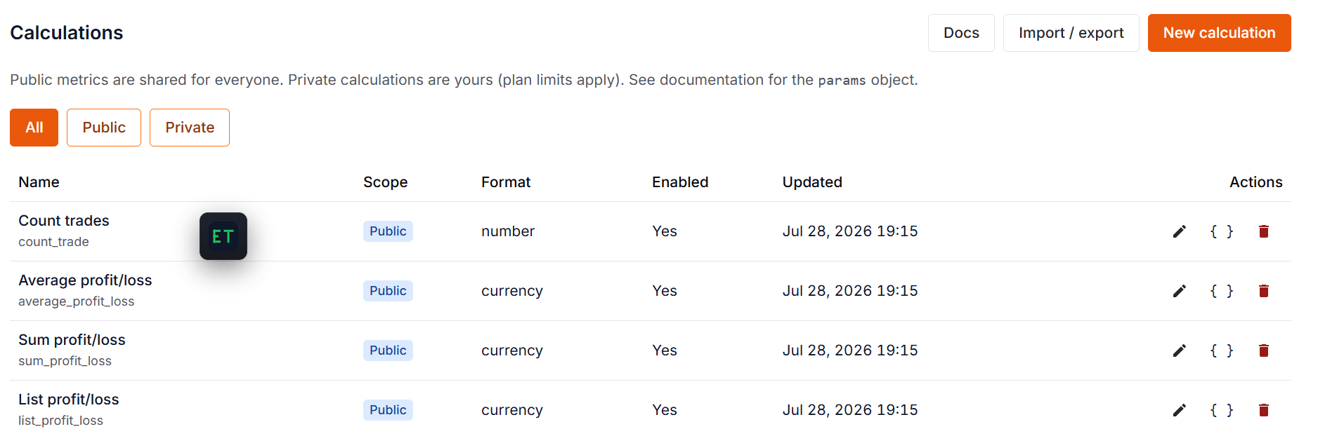 EndureTrade calculations list showing public and private performance metrics