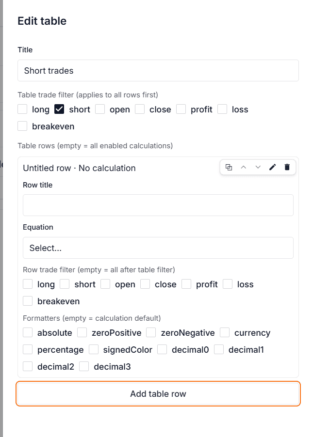 EndureTrade Edit table panel with table filters, row equations, and formatters
