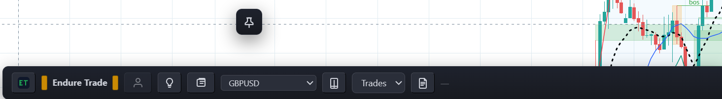 Minimised pinned memo chip on an EndureTrade enabled chart page
