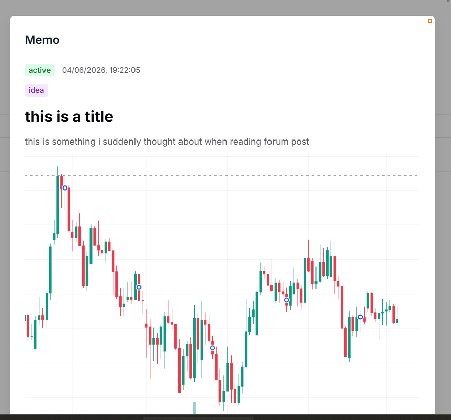 Research memo with markdown and embedded images